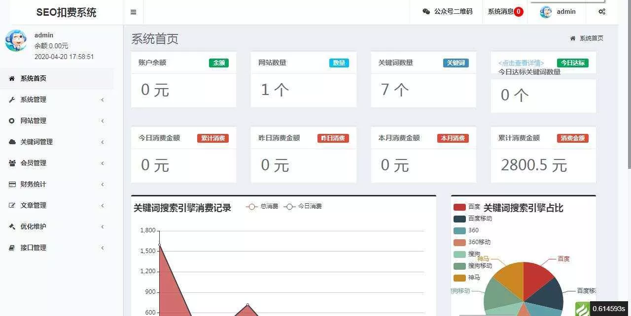 图片[2] - SEO按天扣费系统网站源码 - 付费阅读