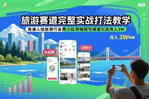 旅游赛道完整实战打法教学，普通人做旅游行业用小红书视频号精准引流月入3W - 付费阅读