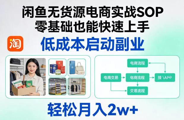 闲鱼无货源电商实战SOP，零基础也能快速上手，低成本启动副业，轻松月入2w+ - 付费阅读