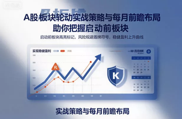 A股板块轮动实战策略与每月前瞻布局，助你把握启动前板块，规避风险，实现稳健盈利 - 付费阅读