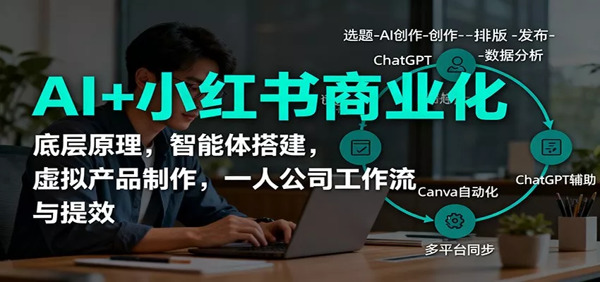 AI+小红书商业化，底层原理，智能体搭建，虚拟产品制作，一人公司工作流与提效 - 付费阅读