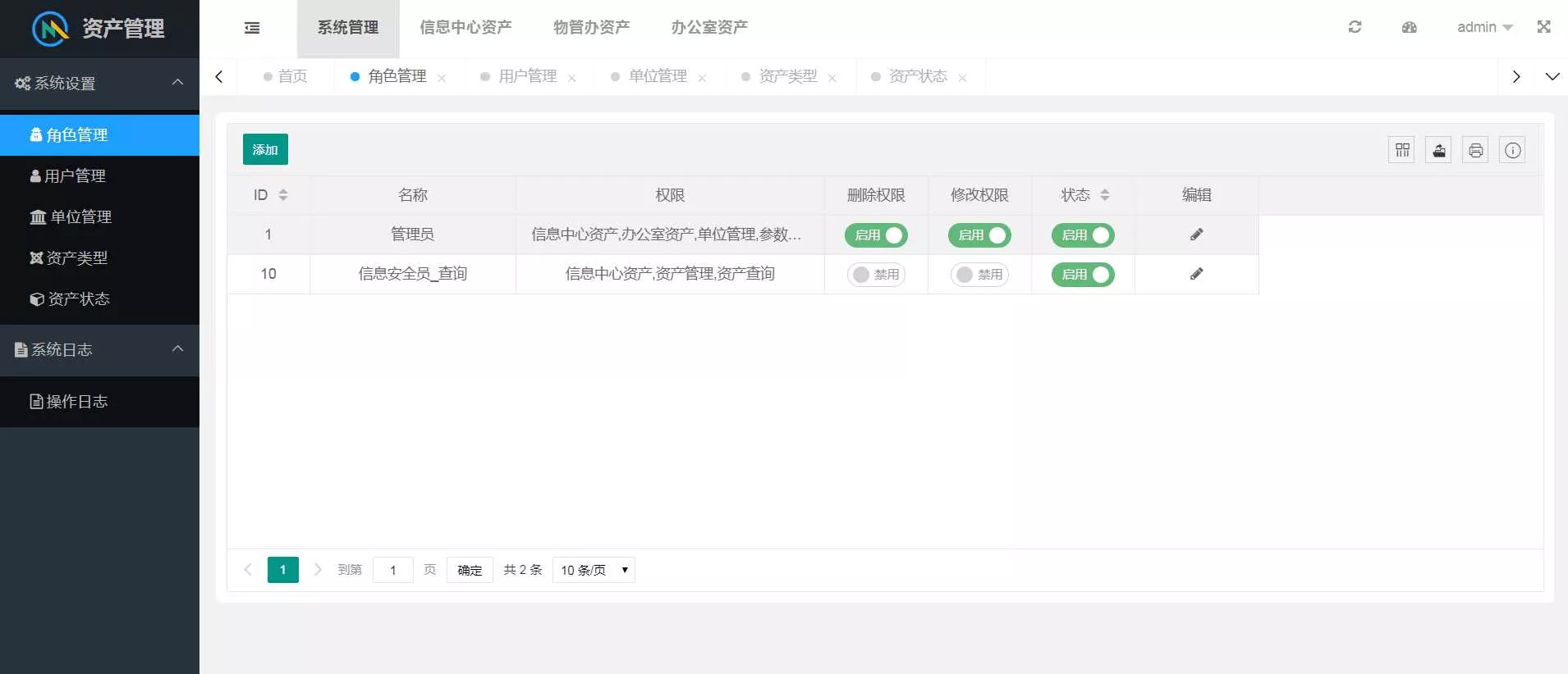 layuimini 资产管理源码 - 付费阅读