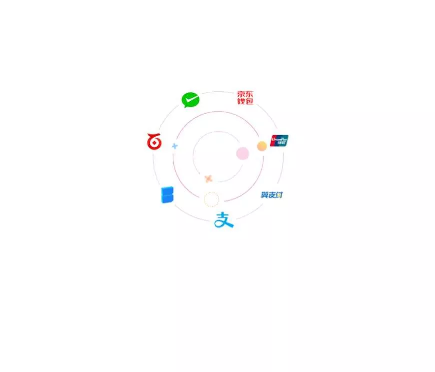 CSS3手机端点击弹出申请信息填写表单代码 - 付费阅读