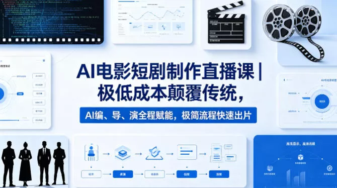 AI电影短剧制作直播课｜极低成本颠覆传统，AI编、导、演全程赋能，极简流程快速出片 - 付费阅读