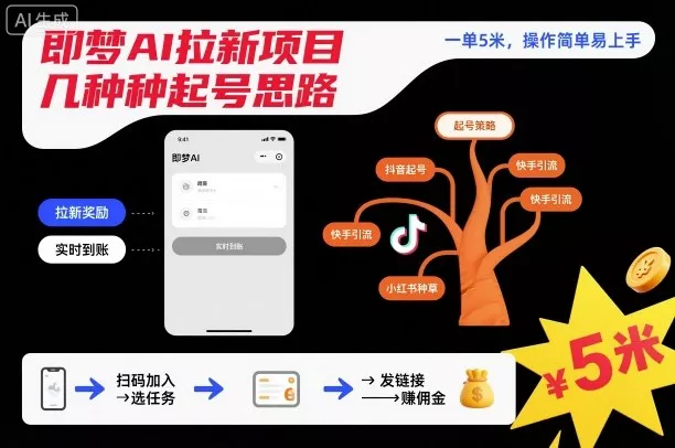 即梦AI拉新项目几种起号思路，一单5米，操作简单易上手 - 付费阅读