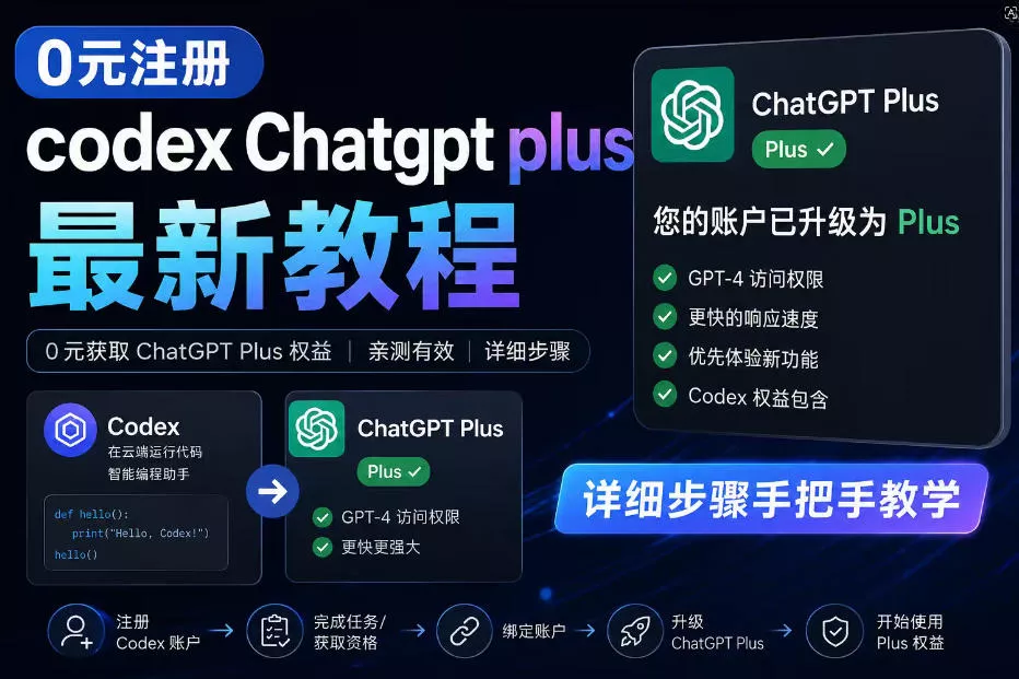 0元全自动注册codex gpt plus最新教程，0元获取GPT Plus权益，手把手详细教学 - 付费阅读