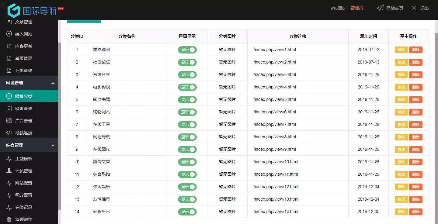 图片[2] - 918国际导航免费分享一款简洁模板+整站程序+数据打包 - 付费阅读