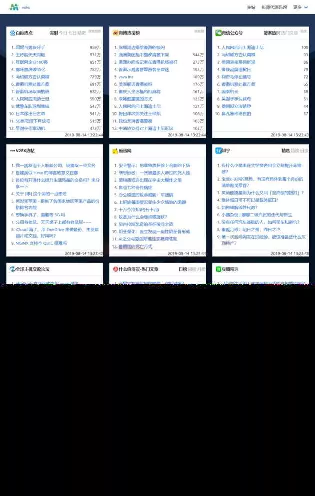 2023年全新热搜热门榜内容系统聚合源码 - 付费阅读