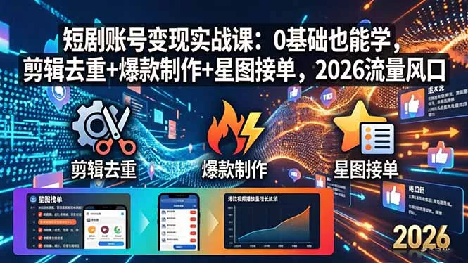 短剧账号变现实战课：0基础也能学，剪辑去重+爆款制作+星图接单，2026流量风口 - 付费阅读