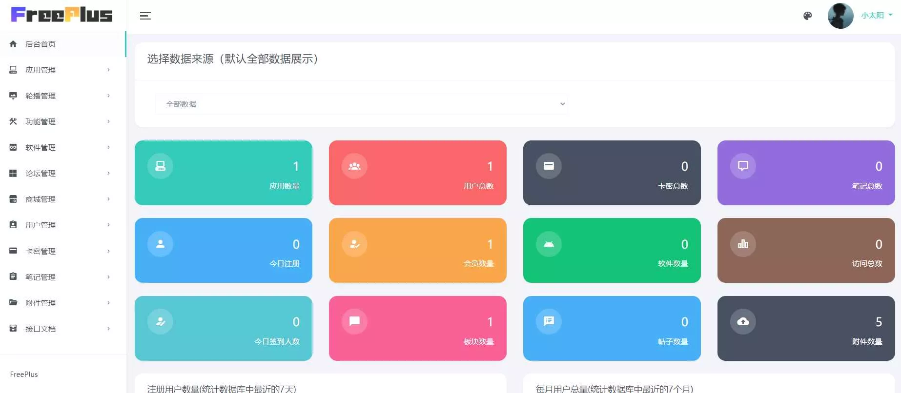 图片[3] - HBuilderX前端软件社区+thinkphp后端源码 - 付费阅读