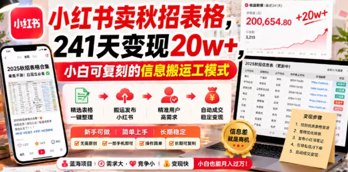 小红书卖秋招表格，241天变现20w+，小白可复刻的信息搬运工模式 - 付费阅读