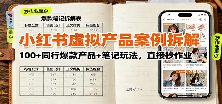 小红书虚拟产品案例拆解：100+同行爆款产品+笔记玩法，直接抄作业 - 付费阅读