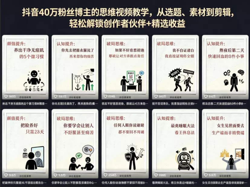 抖音40W粉丝博主的思维视频教学，从选题、素材到剪辑，轻松解锁创作者伙伴+精选收益 - 付费阅读