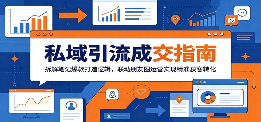 私域引流成交指南：拆解笔记爆款打造逻辑，联动朋友圈运营实现精准获客转化 - 付费阅读