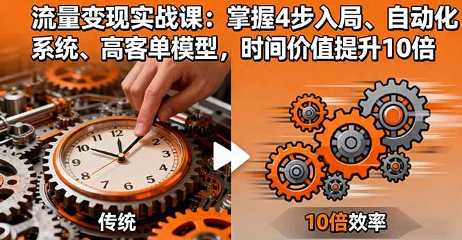 流量变现实战课：掌握4步入局、自动化系统、高客单模型，时间价值提升10倍 - 付费阅读