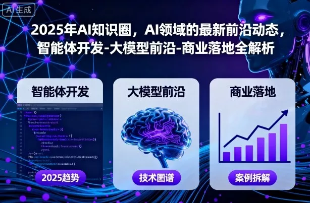 2025年AI知识圈，AI领域的最新前沿动态，智能体开发-大模型前沿-商业落地全解析 - 付费阅读