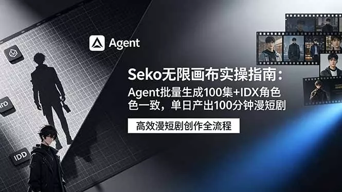 Seko无限画布实操指南：Agent批量生成100集+IDX角色一致，单日产出100分钟漫短剧 - 付费阅读