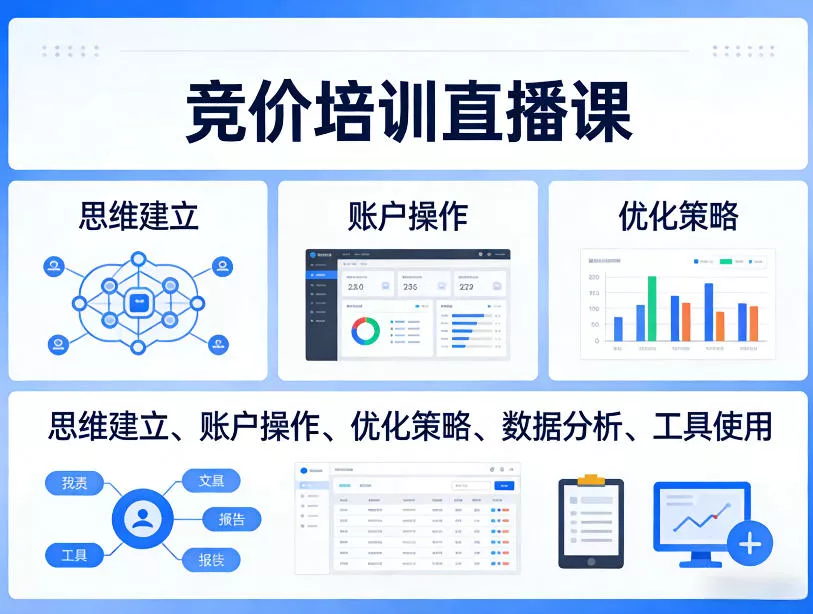 竞价培训直播课，覆盖思维建立、账户操作、优化策略、数据分析、工具使用等，全方位提升效果 - 付费阅读