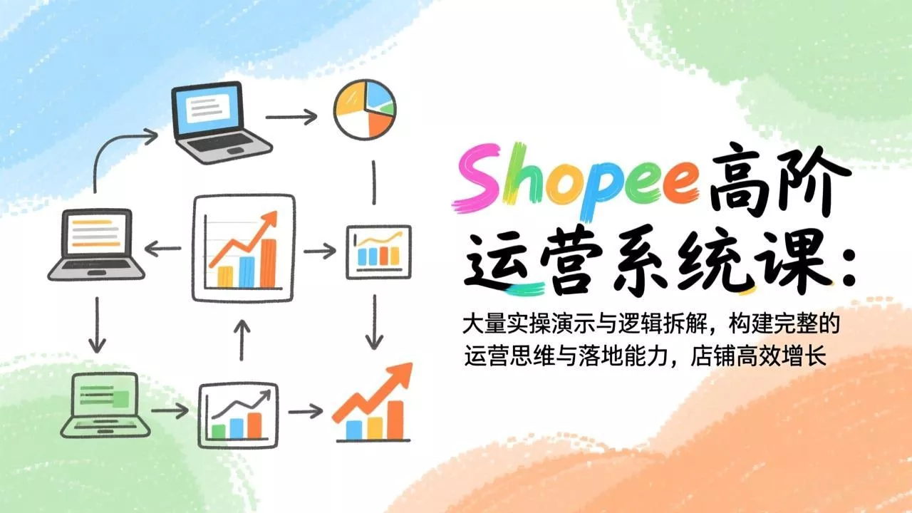 Shopee高阶运营系统课：大量实操演示与逻辑拆解，构建完整的运营思维与落地能力，店铺高效增长 - 付费阅读