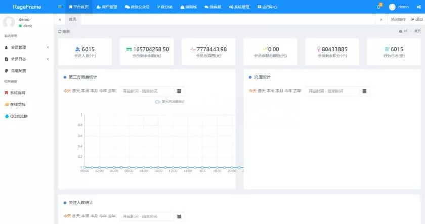 图片[2] - RF 微商城一款免费开源的基础销售功能的微商城源码 - 付费阅读