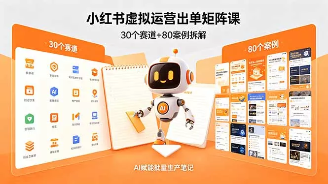 小红书虚拟运营出单矩阵课：30个赛道+80案例拆解，AI赋能批量生产笔记 - 付费阅读