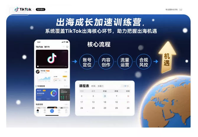 出海成长加速训练营，系统覆盖TikTok出海核心环节，助力把握出海机遇(更新) - 付费阅读