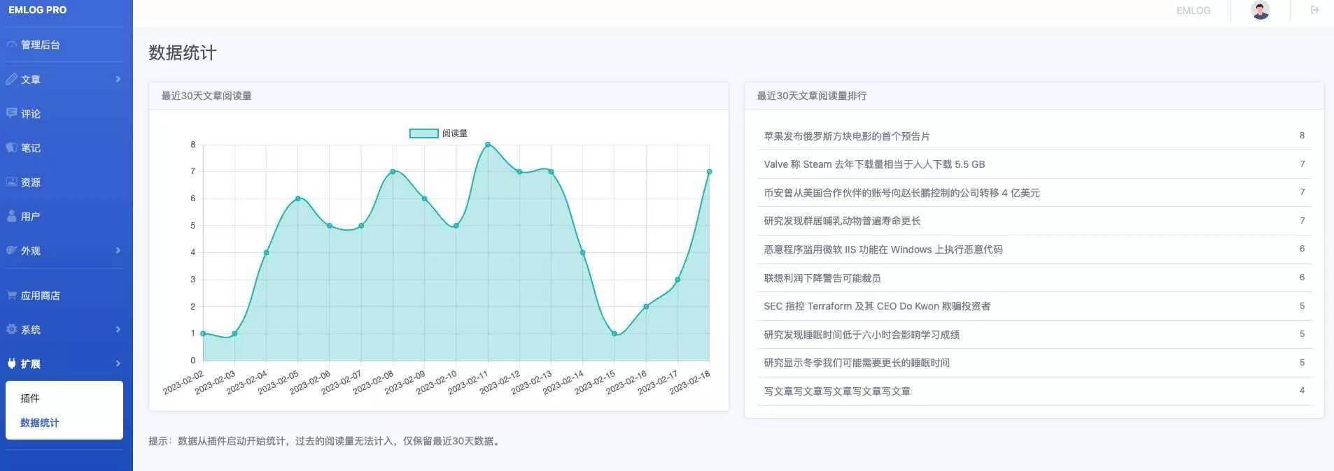 Emlog 数据统计插件 - 付费阅读