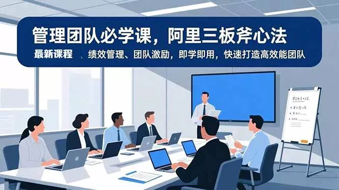管理团队必学课，阿里三板斧心法、绩效管理、团队激励，即学即用，快速打造高效能团队 - 付费阅读