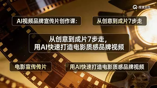 AI视频品牌宣传片创作课：从创意到成片7步走，用AI快速打造电影质感品牌视频 - 付费阅读