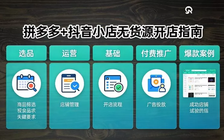 拼多多+抖音小店无货源开店，包括：选品、运营、基础、付费推广、爆款案例等(更新26年3月) - 付费阅读