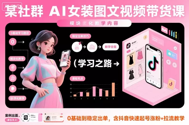 某社群AI女装图文视频带货课，教学全面，0基础到稳定出单，含抖音快速起号涨粉+拉流教学 - 付费阅读