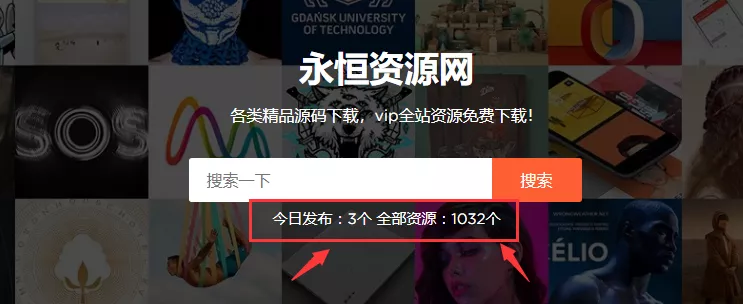 WordPress网站添加文章统计 用户统计代码 - 付费阅读