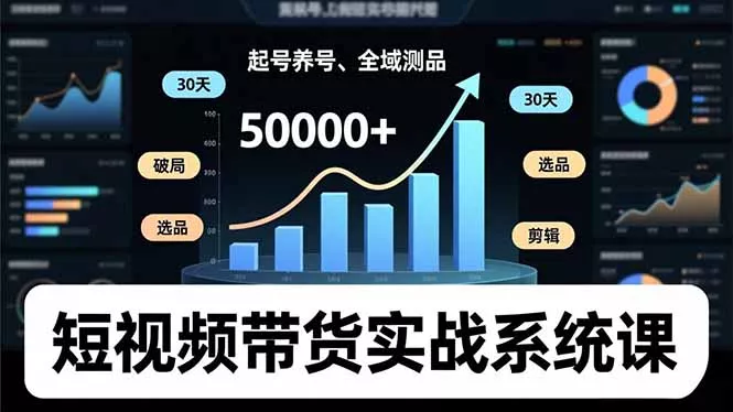短视频带货实战系统课，起号养号、选品剪辑、全域测品，新手30天破局月佣金50000+ - 付费阅读