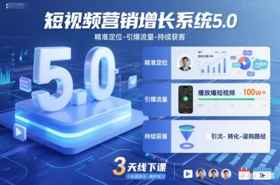 短视频营销增长系统5.0，精准定位-引爆流量-持续获客，3天线下课(音频+图片) - 付费阅读