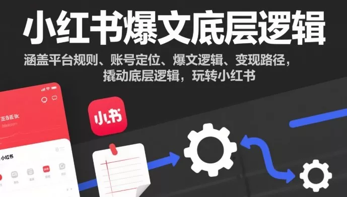 小红书爆文底层逻辑，涵盖平台规则、账号定位、爆文逻辑、变现路径，撬动底层逻辑，玩转小红书 - 付费阅读