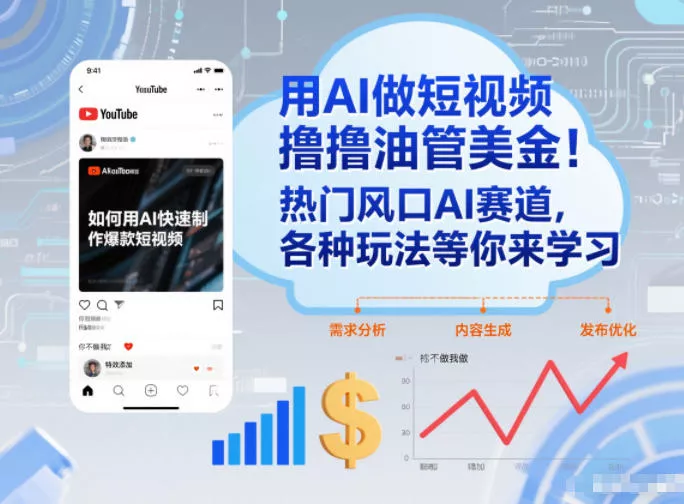 用AI做短视频撸油管美金，热门风口AI赛道，你不做我做，各种玩法等你来学习 - 付费阅读