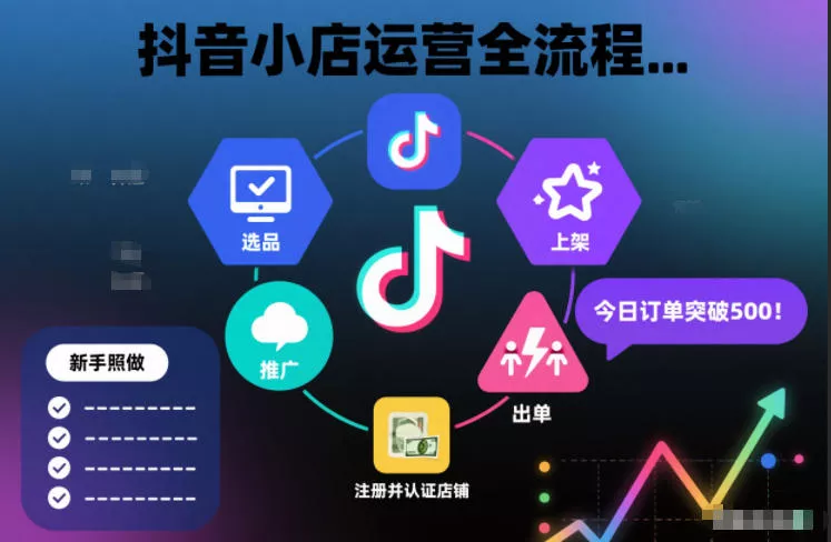 抖音小店运营全流程，从开通到运营，快速出单起店，新手照做就行 - 付费阅读