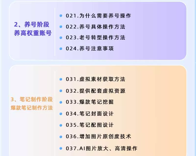 小红书虚拟项目特训班9.0，全面拥抱AI，批量产出原创PPT货源，单品/单店纯利润几万到几十W