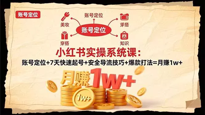 小红书实操系统课：账号定位+7天快速起号+安全导流技巧+爆款打法=月赚1w+ - 付费阅读