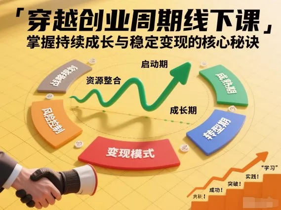 刘宇穿越创业周期线下课，掌握持续成长与稳定变现的核心秘诀 - 付费阅读