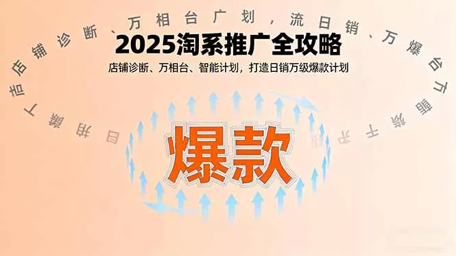 2025淘系推广全攻略，店铺诊断、万相台、智能计划，打造日销万级爆款计划 - 付费阅读