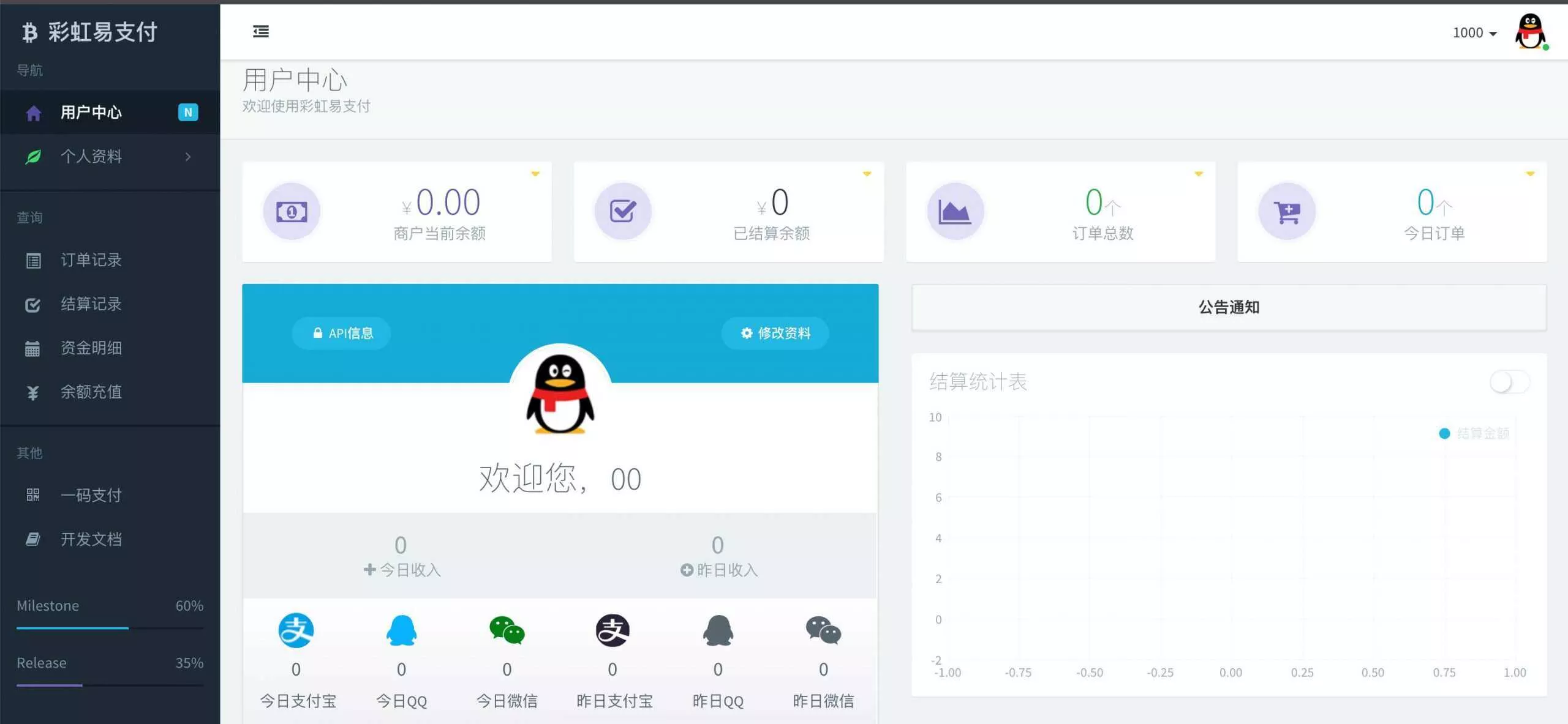 新版彩虹易支付 第四方支付平台 - 付费阅读