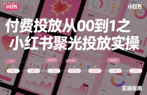 ‌⁢‍⁤⁣⁤⁣‍‬‬‬⁤⁤‌‬⁡‌⁣⁡⁣⁣‍⁣‍‍‬⁤‌⁤⁢‍‍⁢‍⁡‌付费投放从0到1之小红书聚光投放实操 - 付费阅读